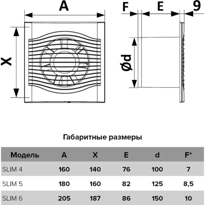 8000905490 Вентилятор осевой вытяжной с обр. клап. D 100 SLIM 4C Ivory 89-841 Hirschmann — изображение 6
