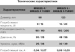 8034866328 BREEZE 4C Ivory, Вентилятор осевой вытяжной D 98, декоративный 90-06402 Hirschmann — изображение 6
