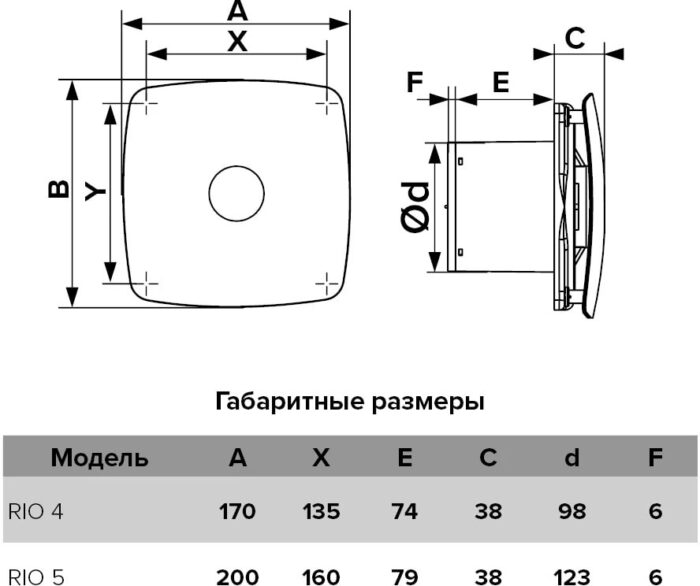 8026598462 RIO 5C Ivory, Вентилятор осевой вытяжной D 123, декоративный 90-06396 Hirschmann — изображение 3