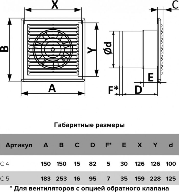 8025115181 C 4S C, C 4s c, вентилятор накладной c d100 обр.клапан сетка 90-00104 Hirschmann — изображение 10