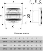 8045140388 Вытяжной вентилятор ERA D125 (Era 5C) Hirschmann — изображение 6