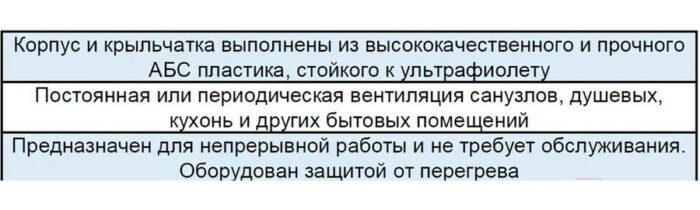 8045140409 Вытяжной вентилятор Vents 100 ЛДВ Hirschmann — изображение 4