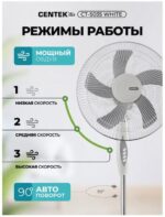 8048702583 Вентилятор напольный Centek CT-5035 40Вт скоростей:3 белый Hirschmann — изображение 10