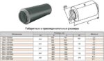 8011089413 Шумоглушитель круглый DSV 100/1000 УФ-00034417 Hirschmann — изображение 2