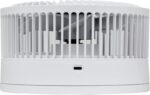 8048702532 Вентилятор настольный Centek CT-5042 12Вт скоростей:4 белый Hirschmann — изображение 6