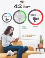 8021298111 Вентилятор напольный 65Вт Пульт ДУ, 1.3м, 44,5см, таймер до 7,5ч,тяжелая база CT-5024 White Hirschmann — изображение 4