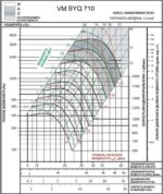 8044951600 Вентилятор VM SYQ 710R Hirschmann — изображение 7