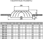 8030721167 ДФА 400 Веерный диффузор 4687202647729 Hirschmann — изображение 6