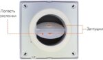 8037997423 Приточный клапан Kiv Quadro-125 400 мм (арт.) с теплошумоизоляцией и круглой наружной металлической решеткой 135499 Hirschmann — изображение 9