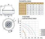 8038852178 Вентилятор канальный центробежный WK 150 BLDC 007-9249 Hirschmann — изображение 8