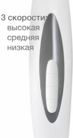 8045992149 Вентилятор напольный Bt F1114 Белый-Серый 86195512 Hirschmann — изображение 6