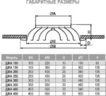 8034873157 ДФА 100 Веерный диффузор 4687202747719 Hirschmann — изображение 5