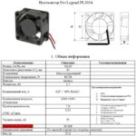 8030344954 Осевой вентилятор 40х40х20 мм, 6200 об./мин., 24 В Hirschmann — изображение 2