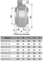 8024343632 Вентилятор канальн центробежн D100 сереб ERA PRO MARS GDF 100 Hirschmann — изображение 6