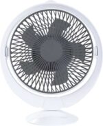 8038854022 Вентилятор настольный, серый FAN HJ-180-7 FANHJ-180-7 Hirschmann — изображение 2